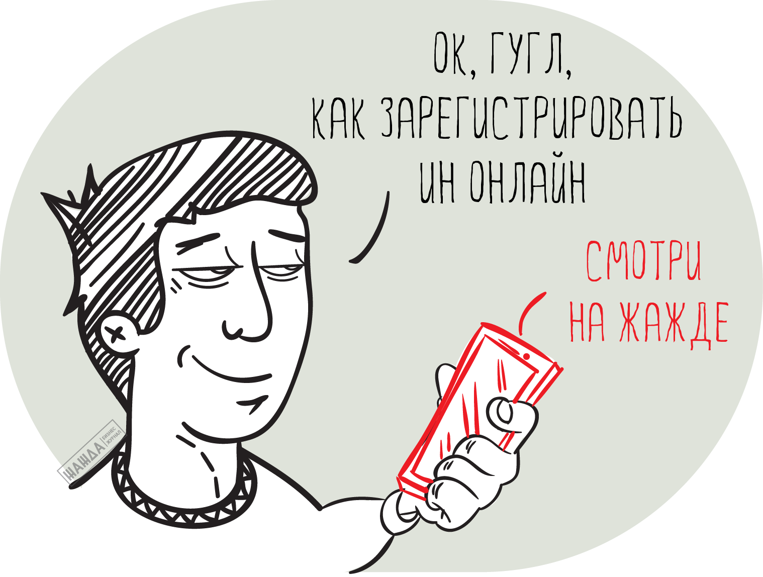 Пошаговая инструкция регистрации ип как работодателя Пошаговая инструкция регистрации ип как работодателя