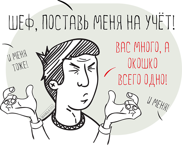 Какие документы нужны для постановки на учет автомобиль юридическими лицами Бланк договора купли-продажи автомобиля 2016