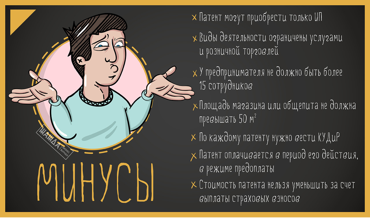 Минусы