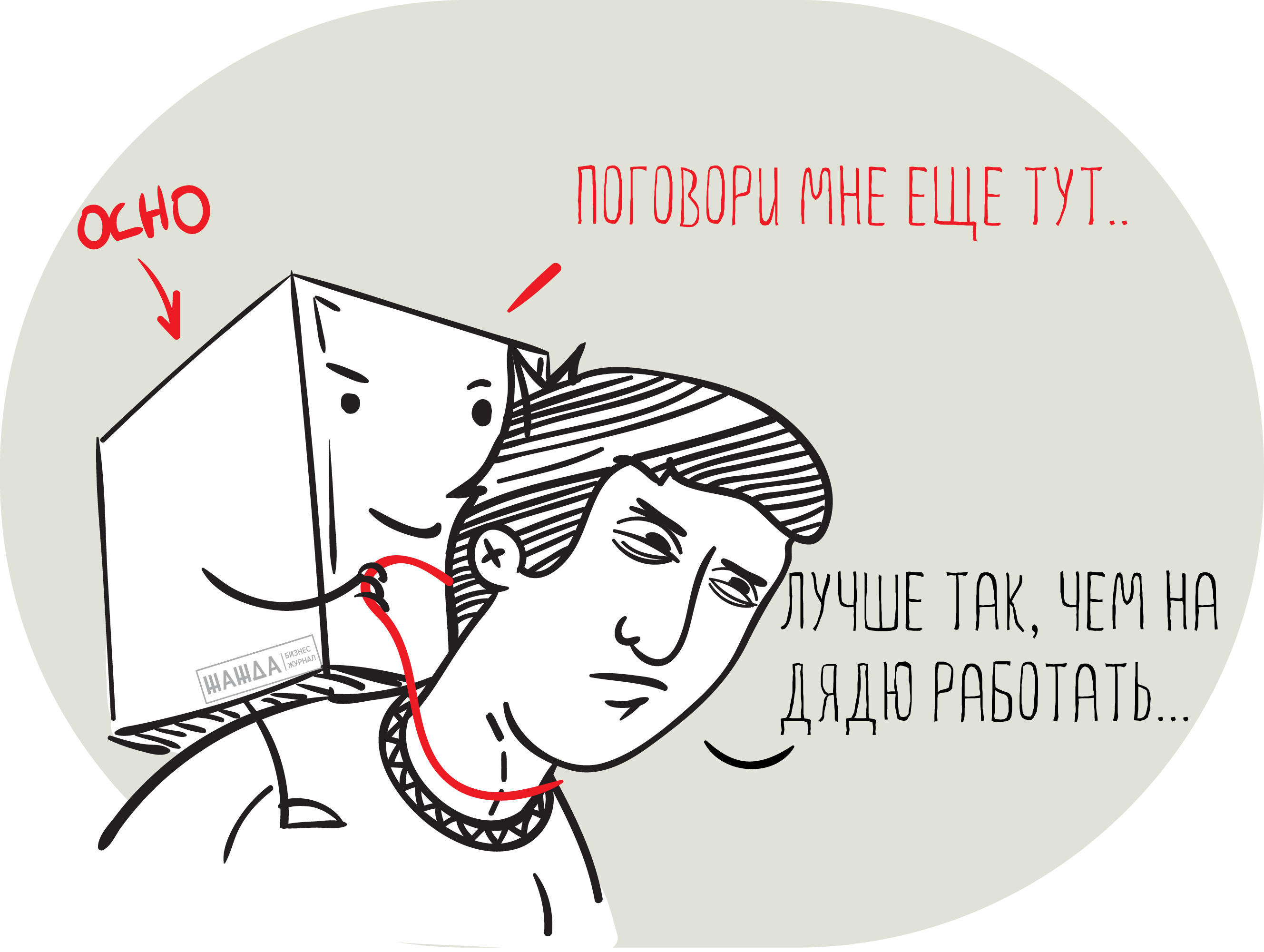 ИП на ОСНО