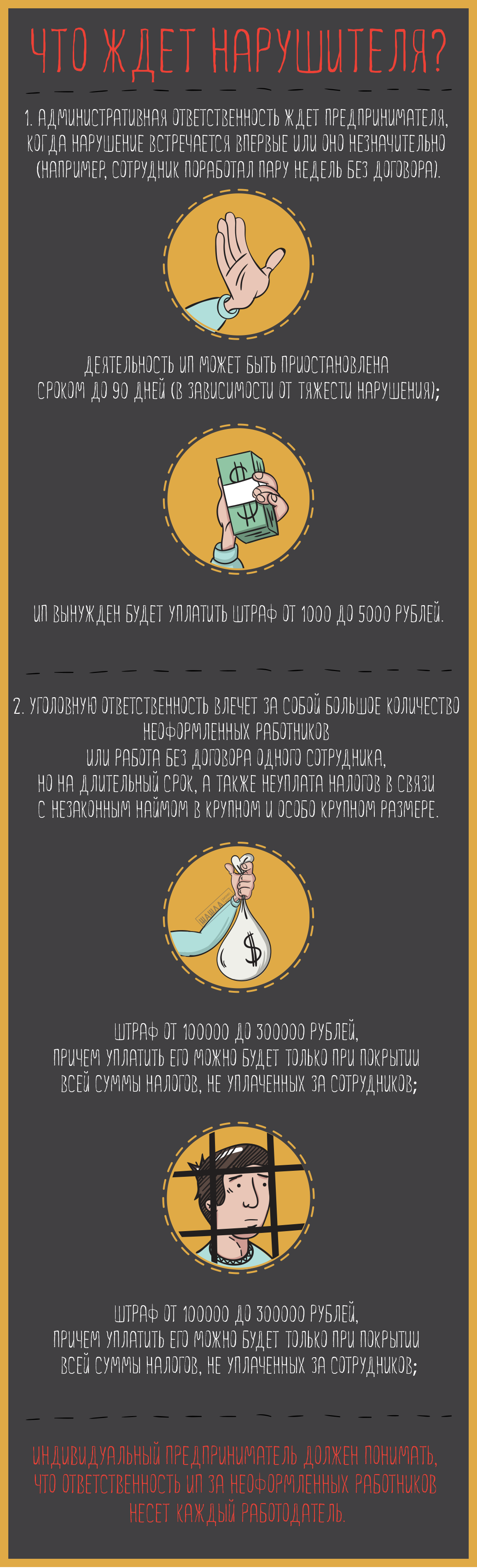 Изображение - Штрафы для индивидуального предпринимателя за неоформленного работника Otvetstvennost-IP-za-neoformlennyh-rabotnikov-1