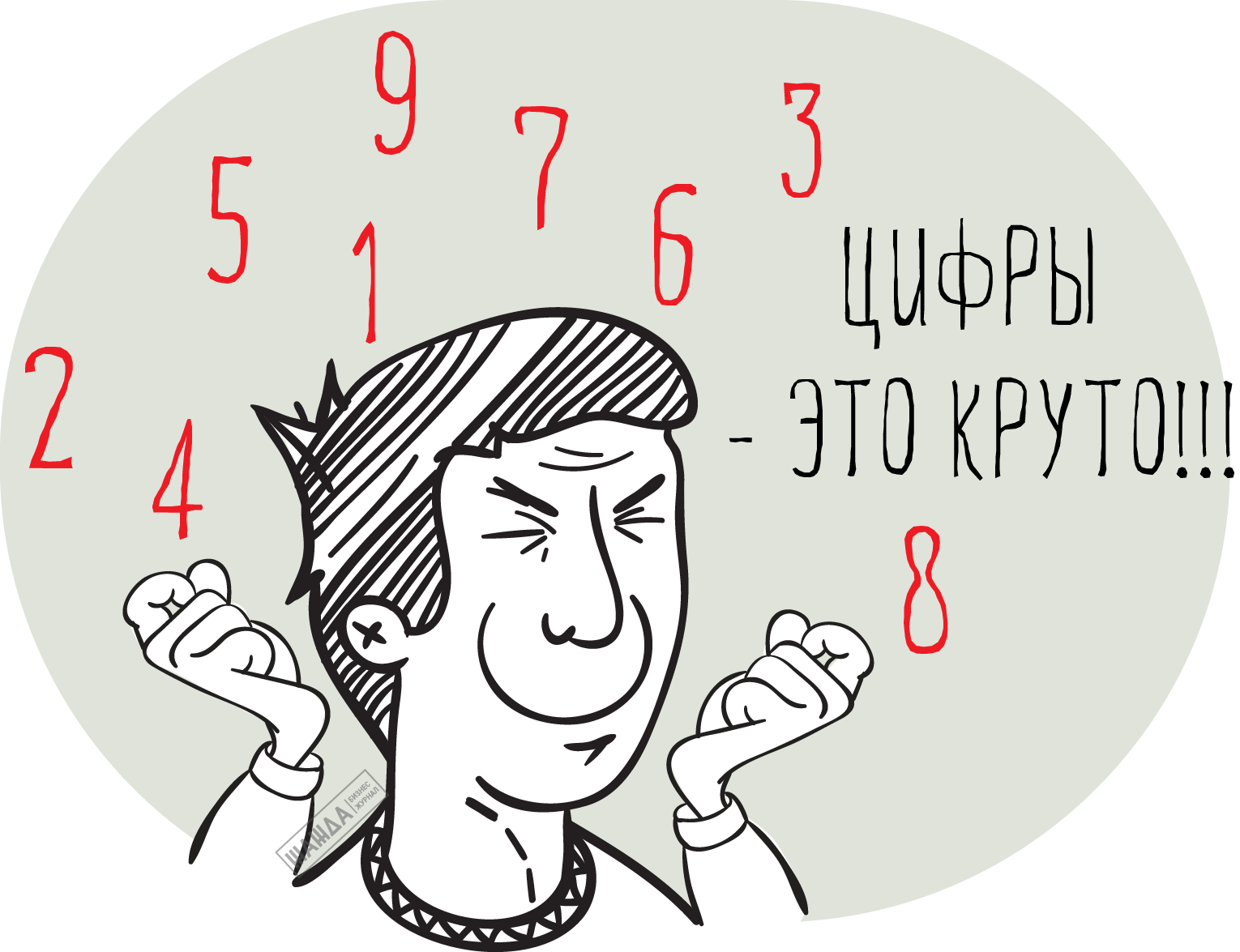 Бухгалтерская отчетность ООО