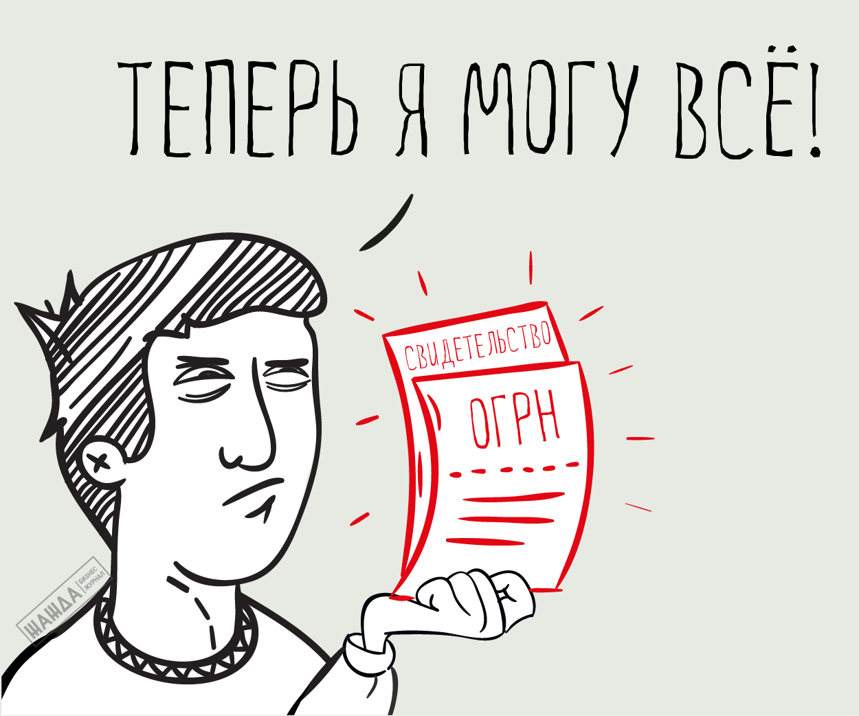 На основании чего действует ИП в договоре: документы, свидетельства