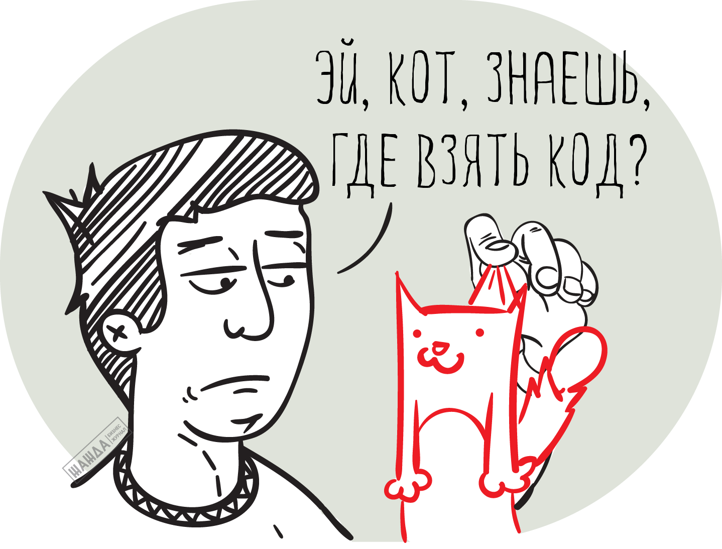 Коды статистики для ИП