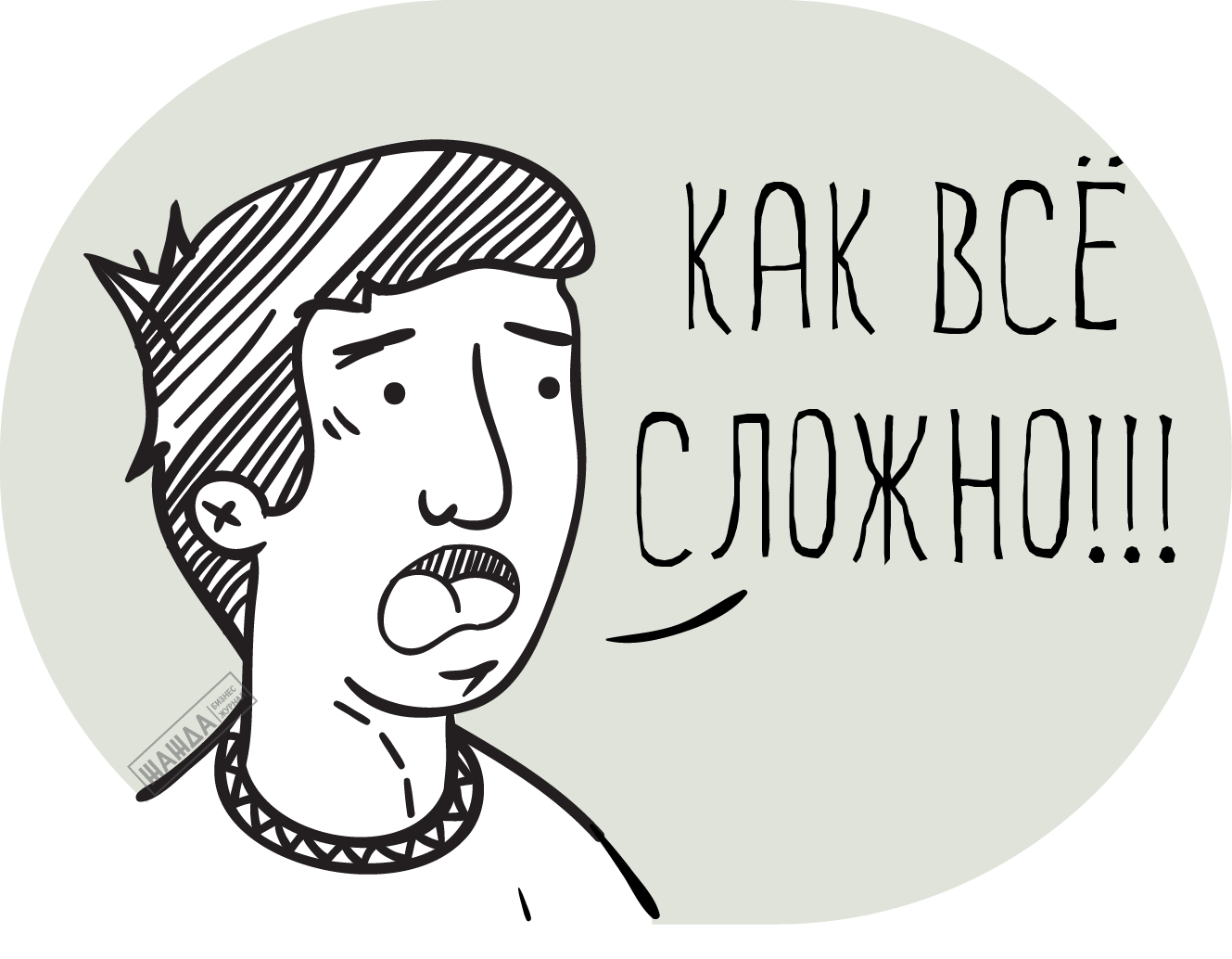 Закрытие ИП на УСН