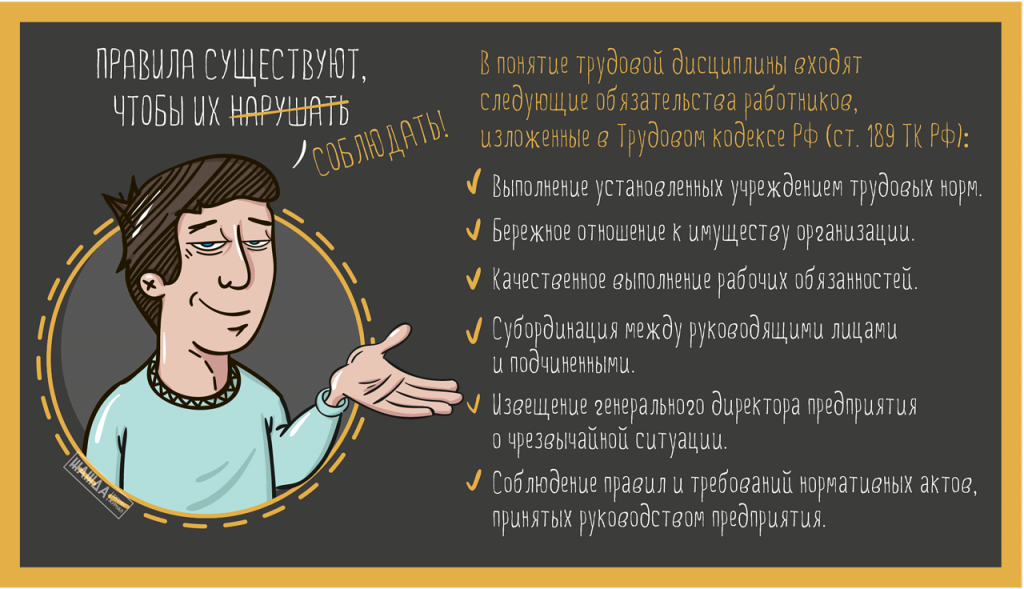 Трудовая дисциплина и соблюдение техники безопасности студентом на практике характеристика