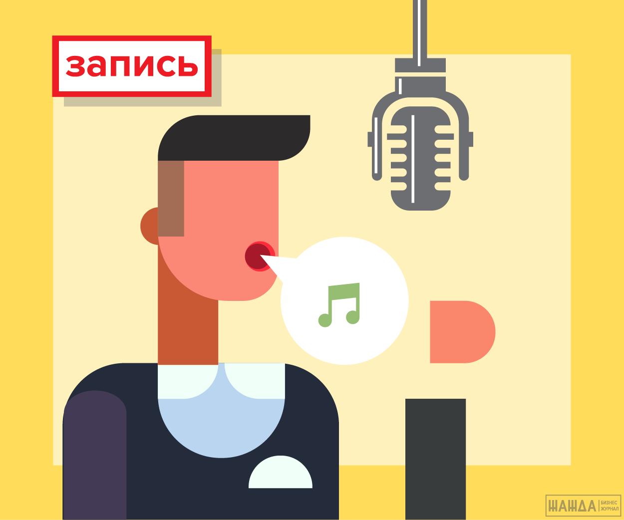 Студия звукозаписи: бизнес-идея, как открыть, вложения, оборудование ...