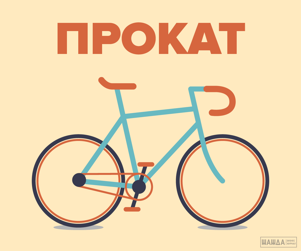 Прокат велосипедов: бизнес-идея, как открыть, вложения, оборудование ...