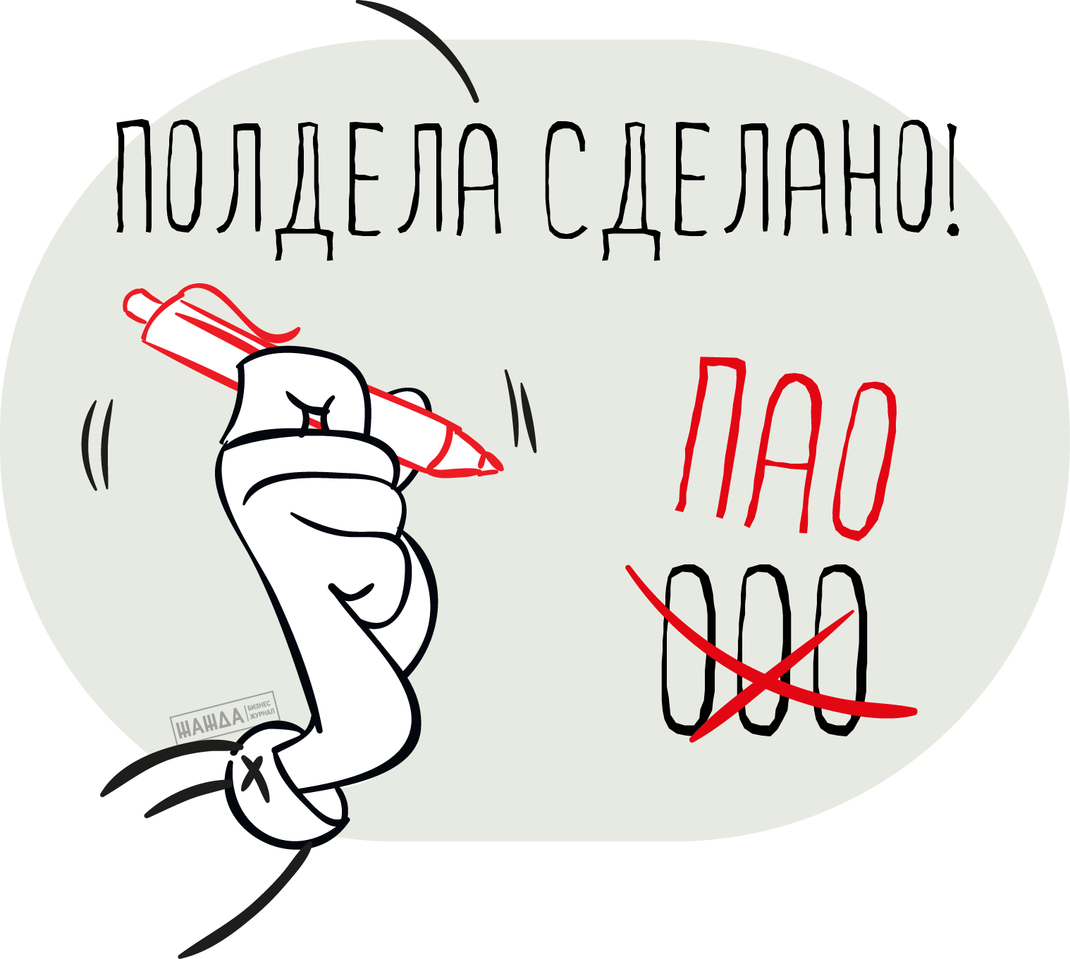 Реорганизация ООО в ПАО