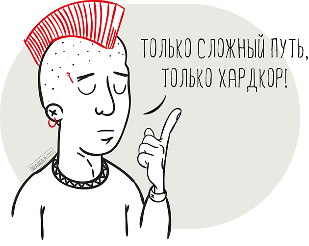 НДС у ИП на ОСНО