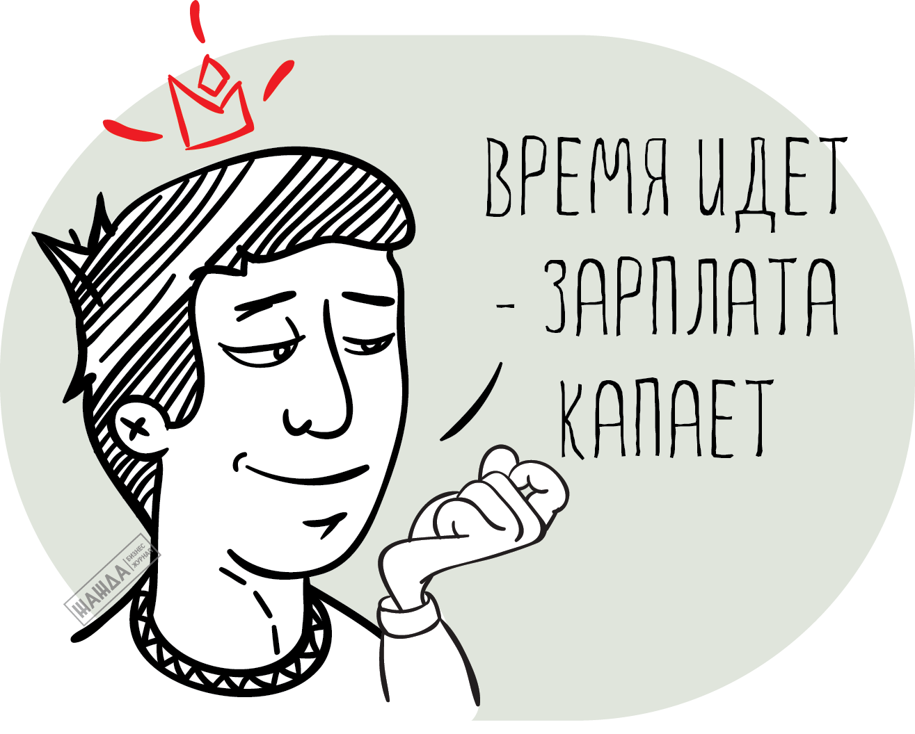Повременная заработная плата