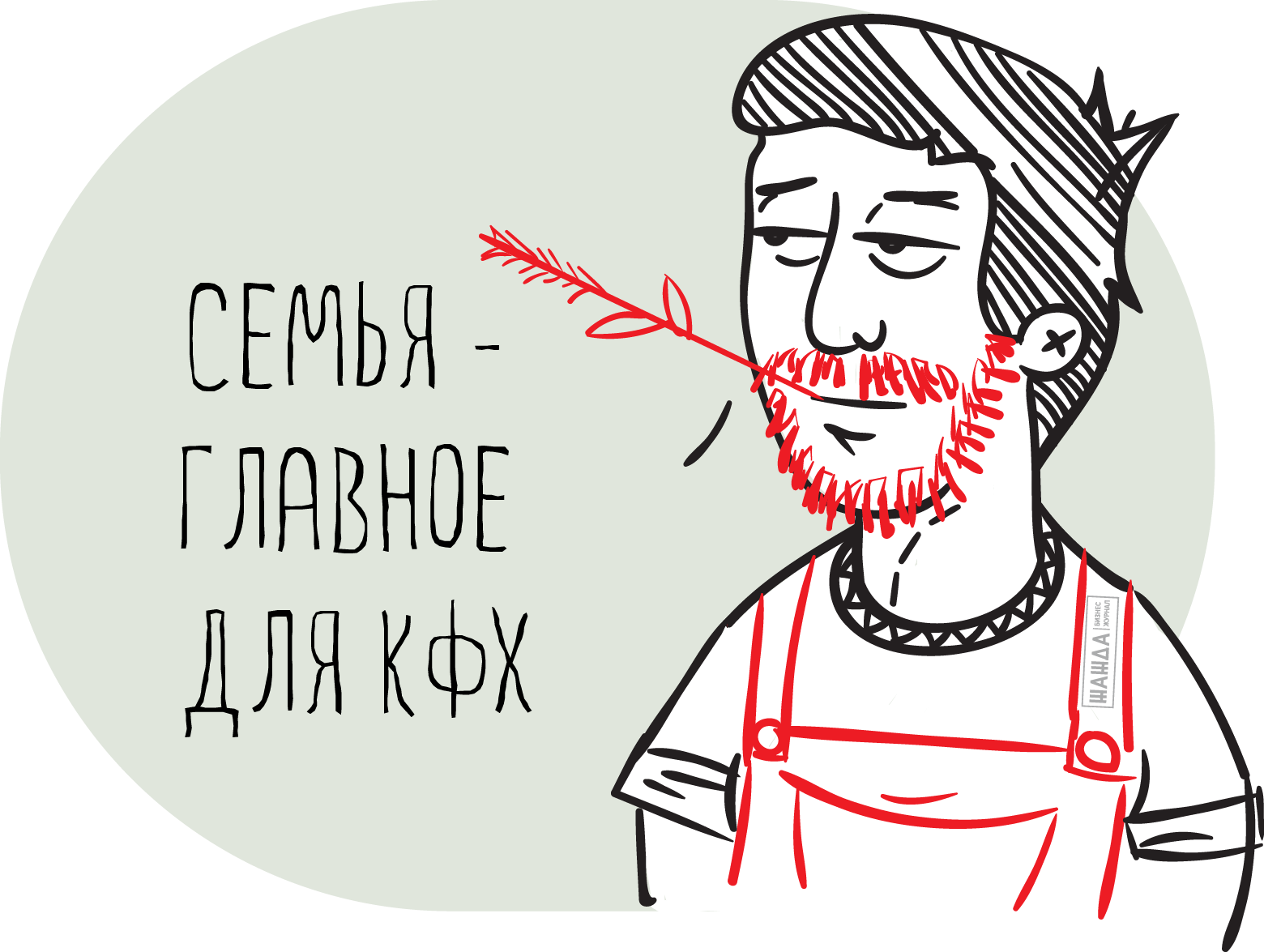 Как открыть КФХ