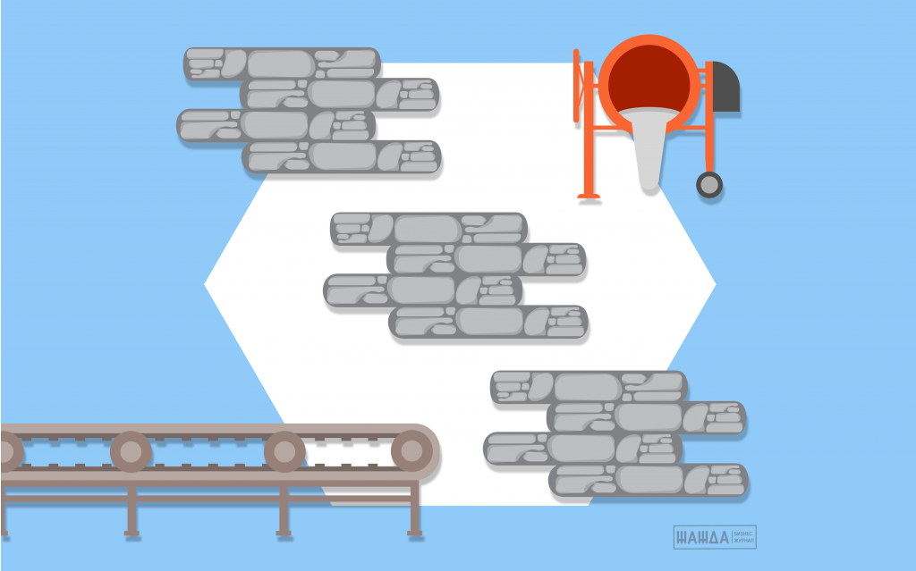 Искусственный камень бизнес план