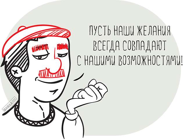 Типы клиентов при продажах