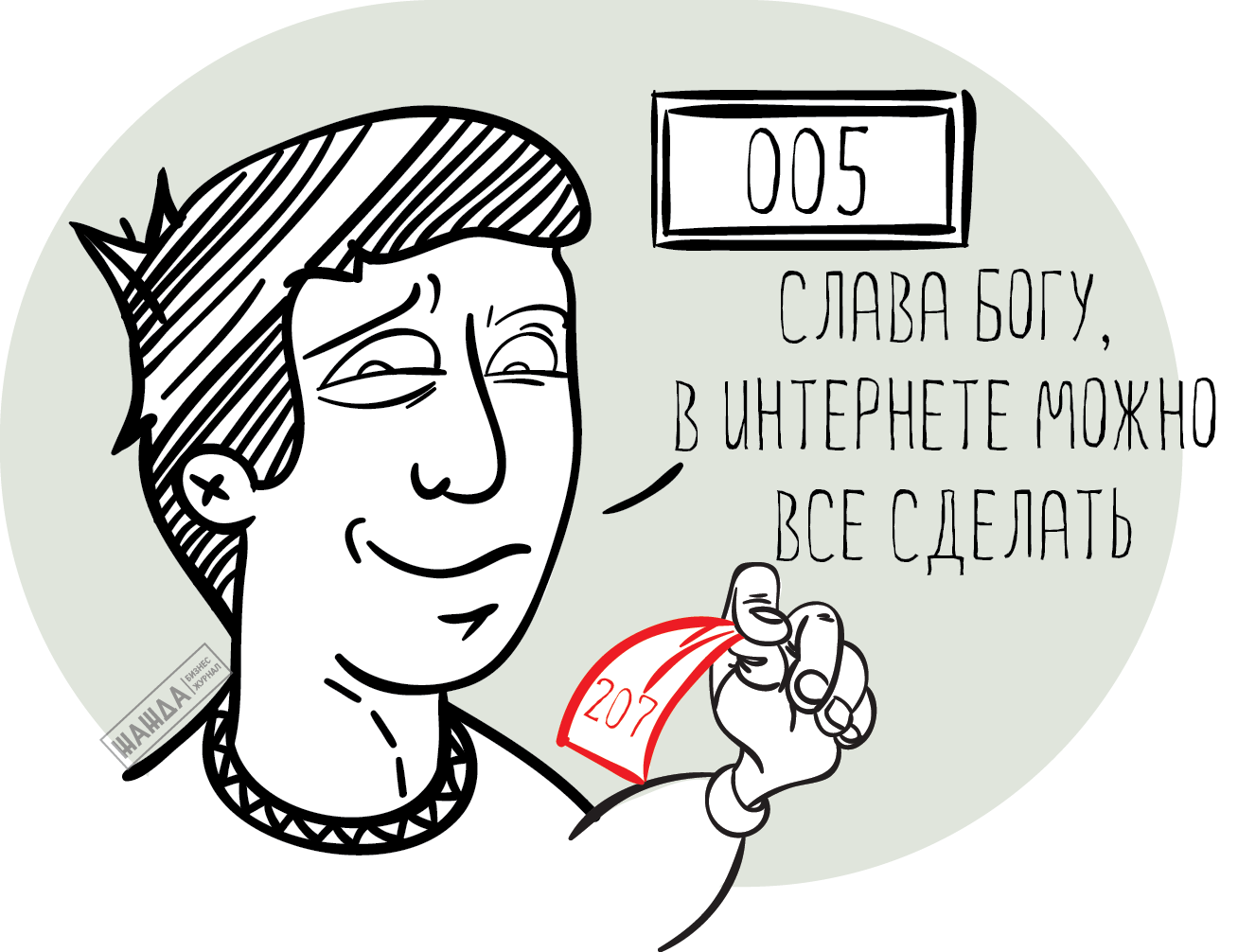 Электронная отчетность для ИП