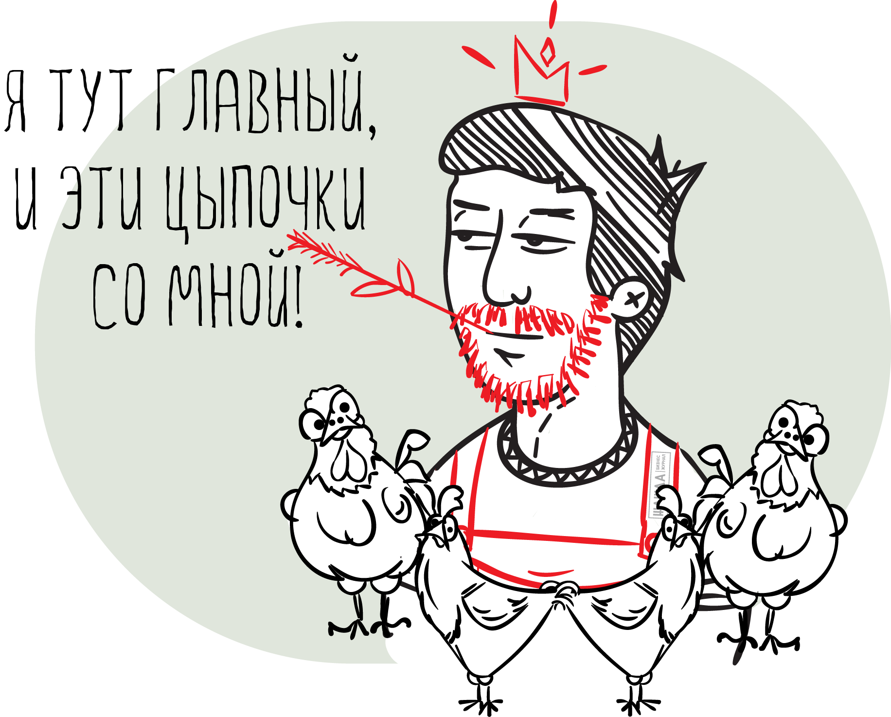 Управление крестьянскими хозяйствами