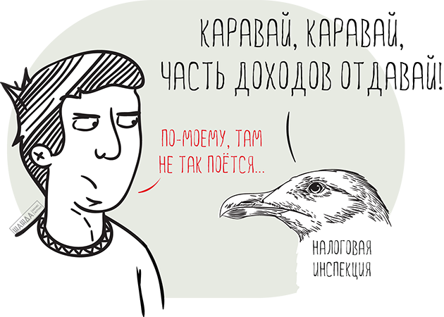 Какое налогообложение выбрать для ИП
