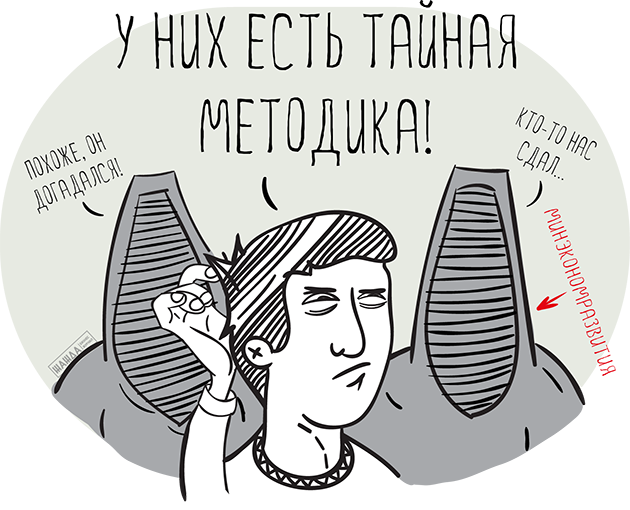 Как выяснить базовый показатель ЕНВД для вашего бизнеса