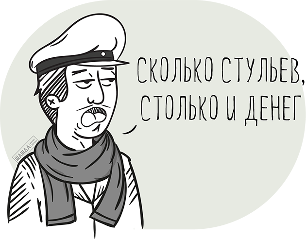 Сдельная заработная плата