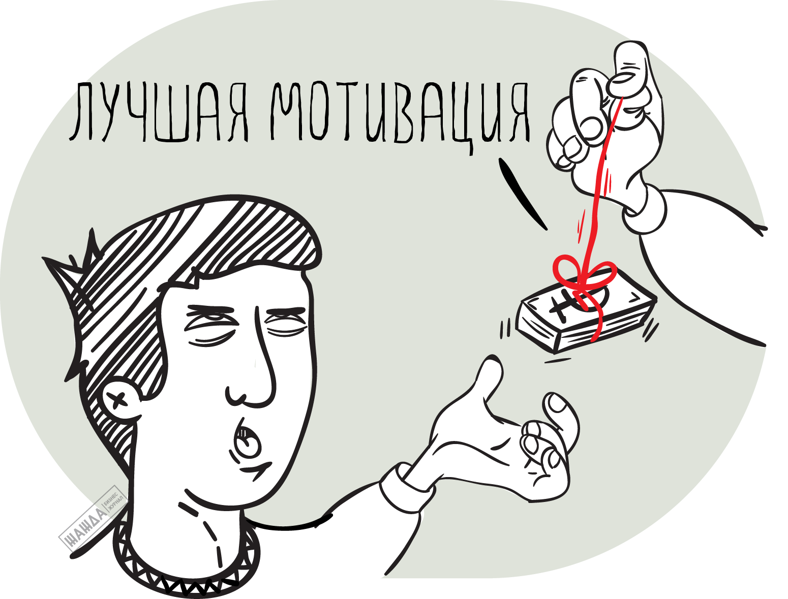 Заработная плата