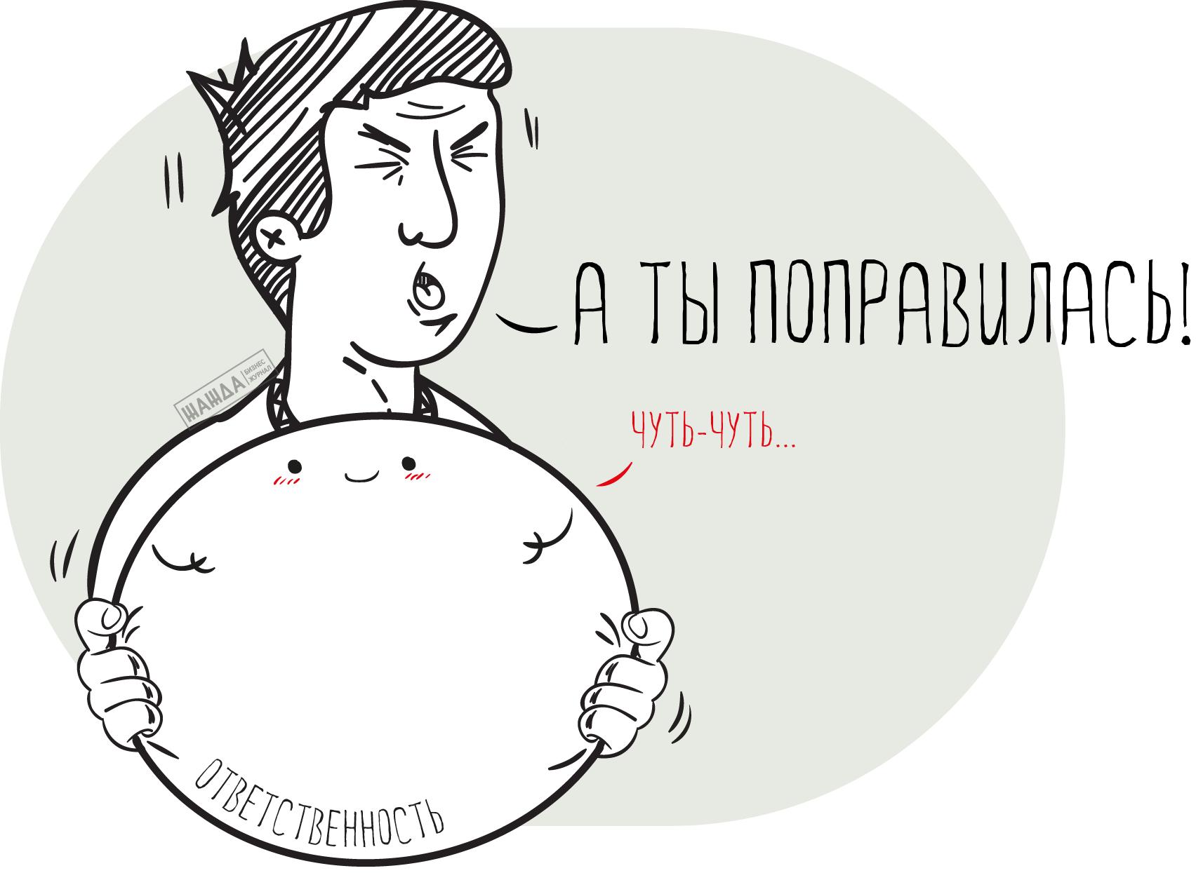 Ответственность ИП