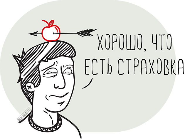 Страхование расчетного счета ИП