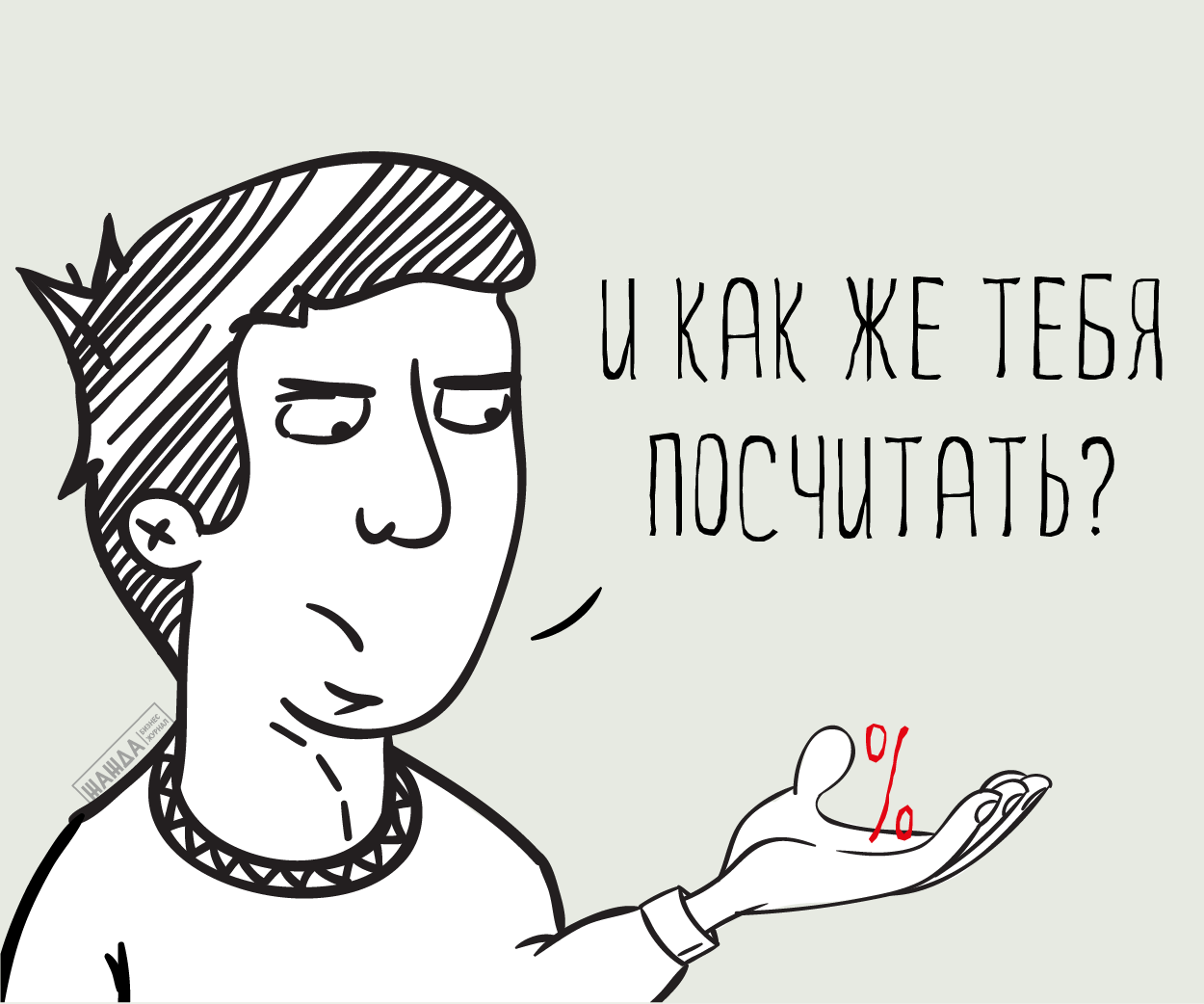 Процент выполнения плана продаж