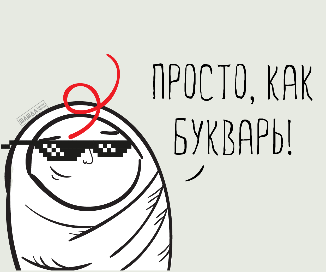 ABC-анализ продаж