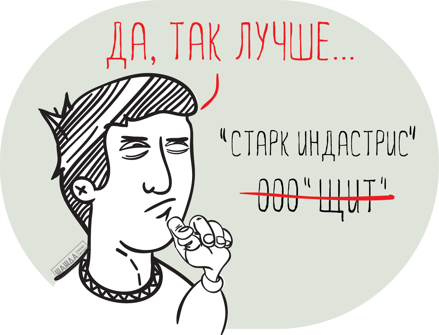 Смена названия организации
