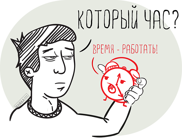 Управление временем на предприятии