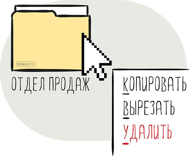 Удаленный отдел продаж