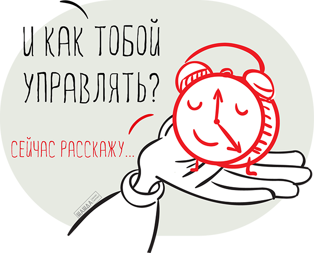 Управление временем персонала