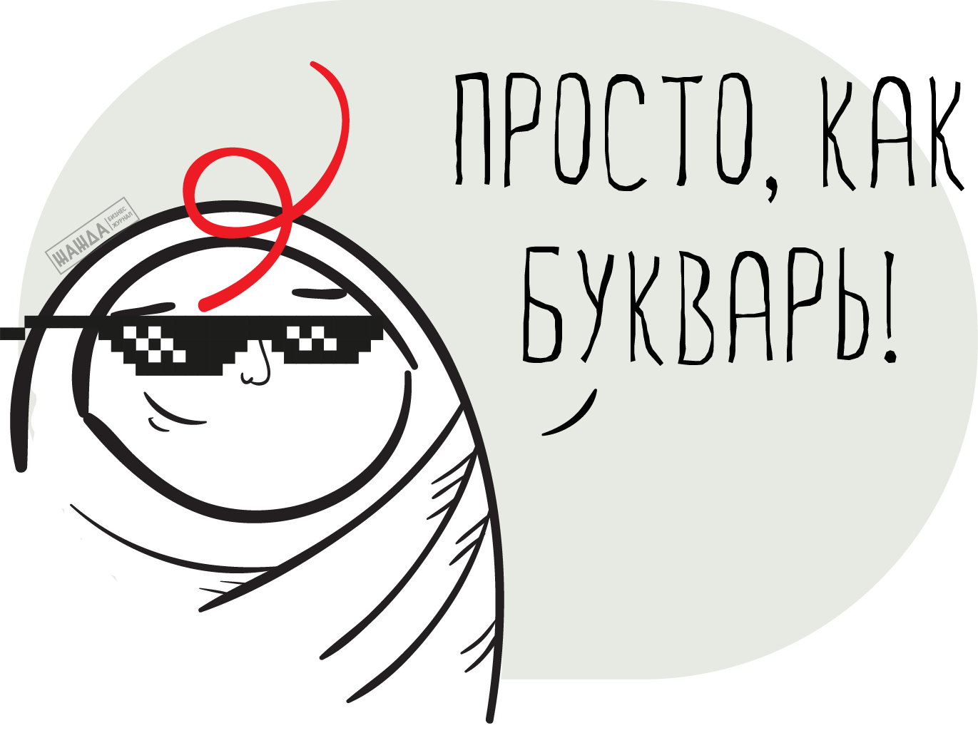 ABC-анализ продаж