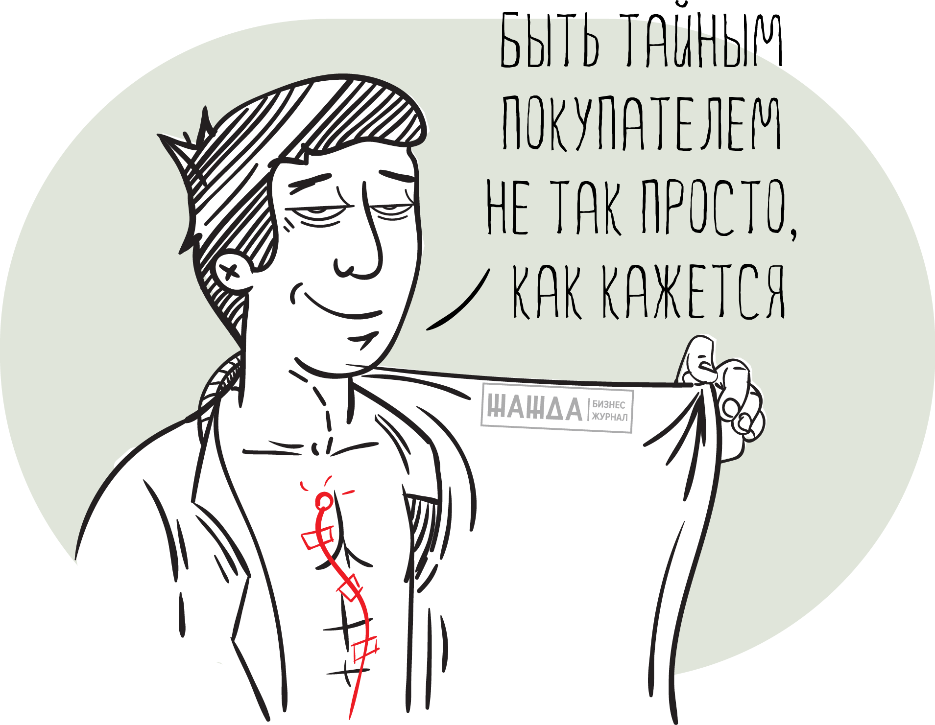 Личные качества тайного покупателя