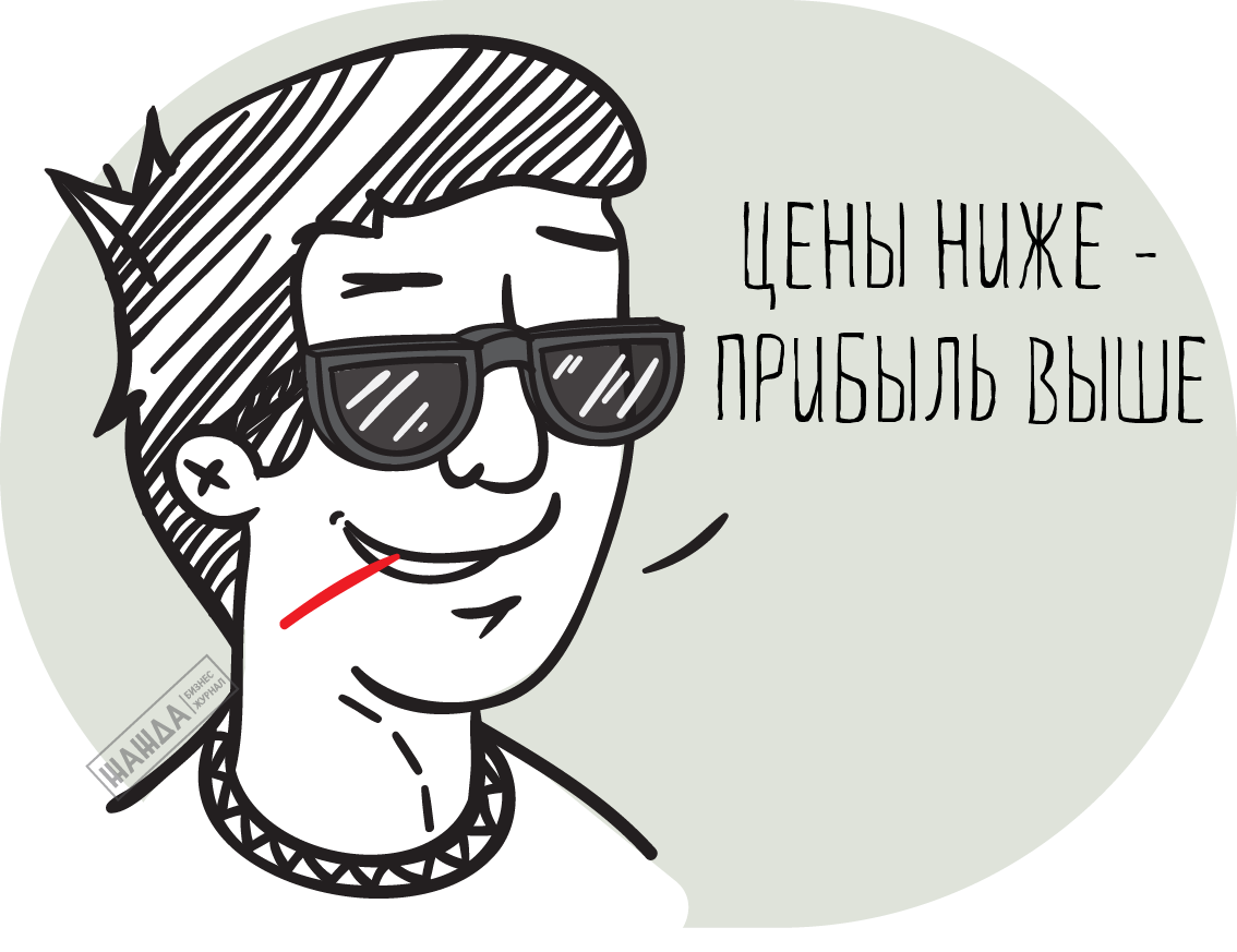 Ценовое стимулирование сбыта