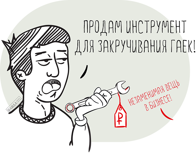 Виды стимулирования сбыта