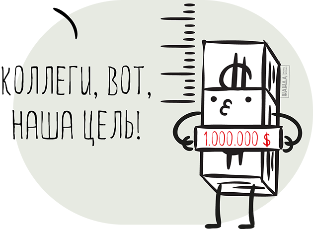 Организация работы отдела продаж