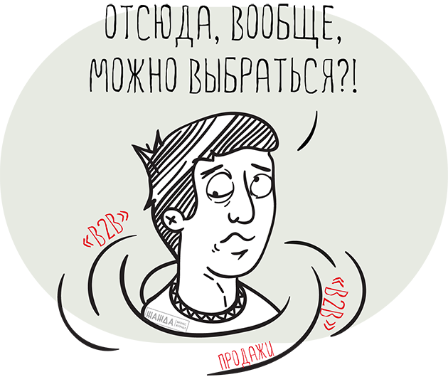 Воронка продаж B2B