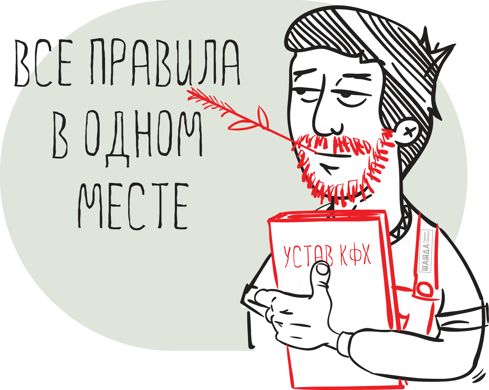 Устав КФХ