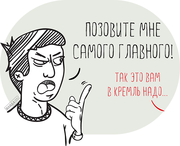 Типы конфликтных клиентов