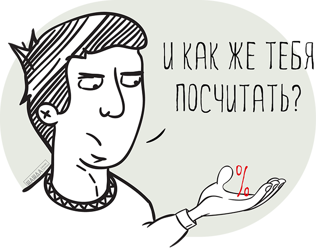 Процент выполнения плана продаж
