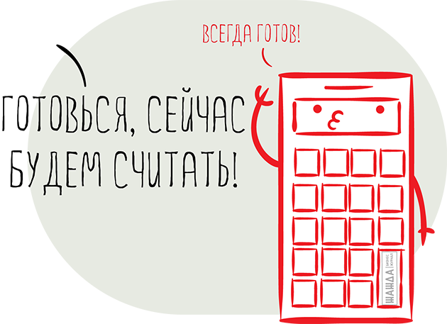 Анализ прибыли от продаж