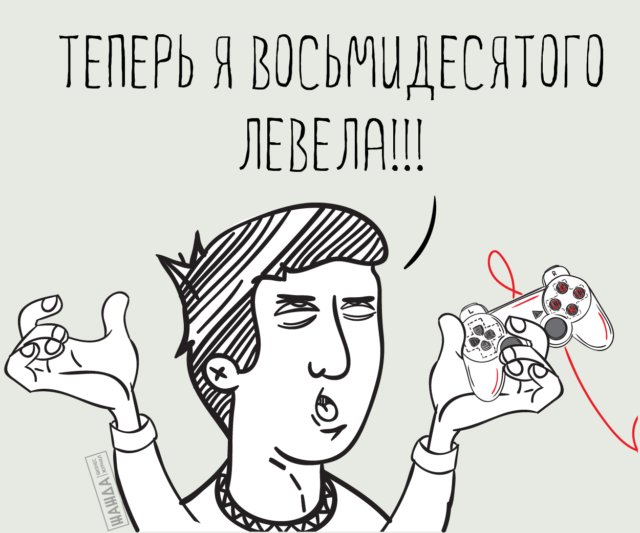 Образование MBA