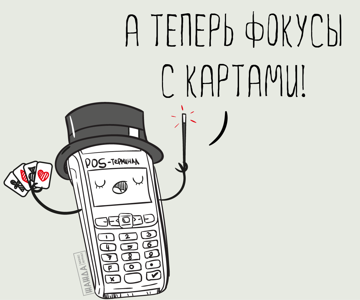 Договор эквайринга