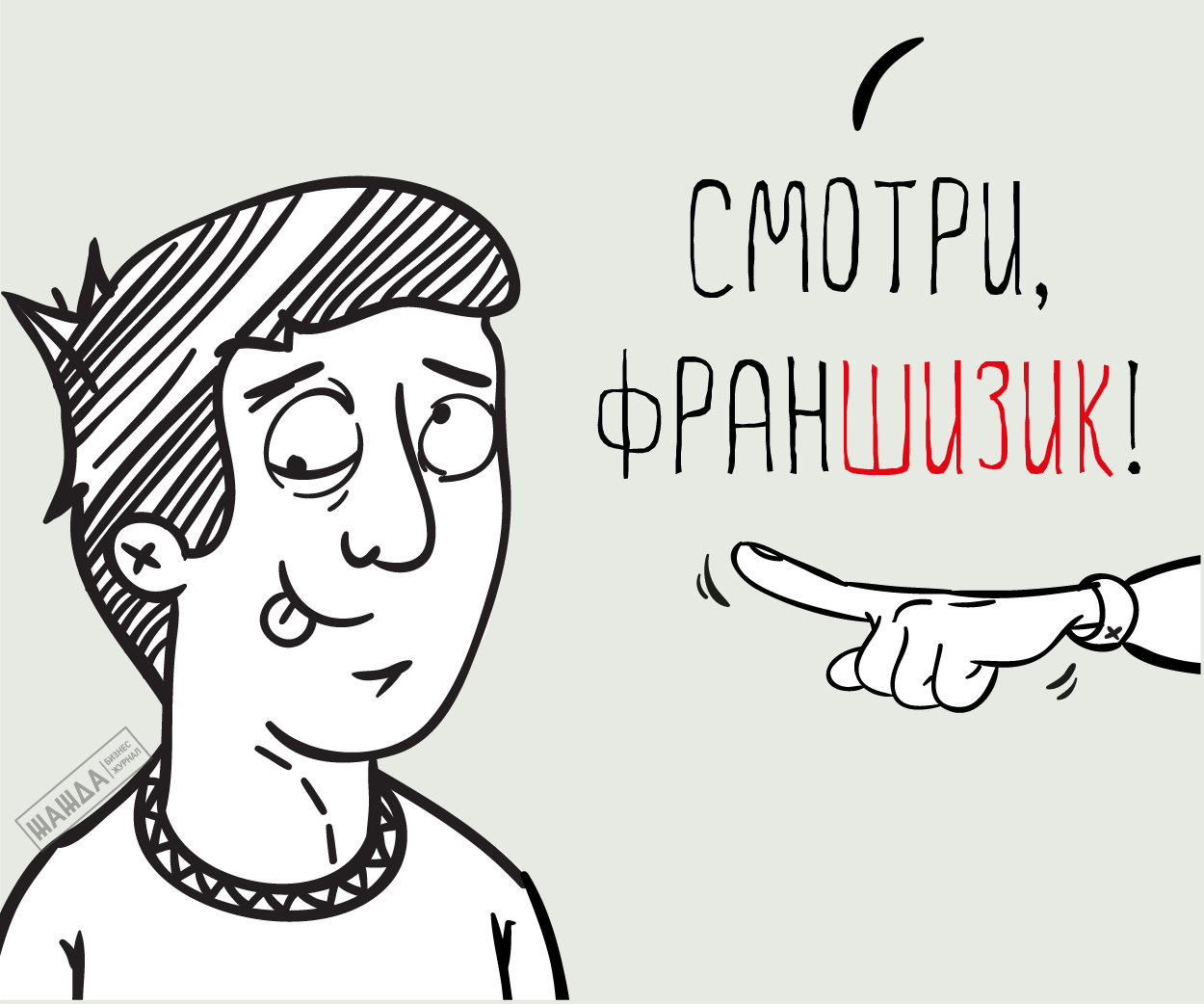 Договор франчайзинга