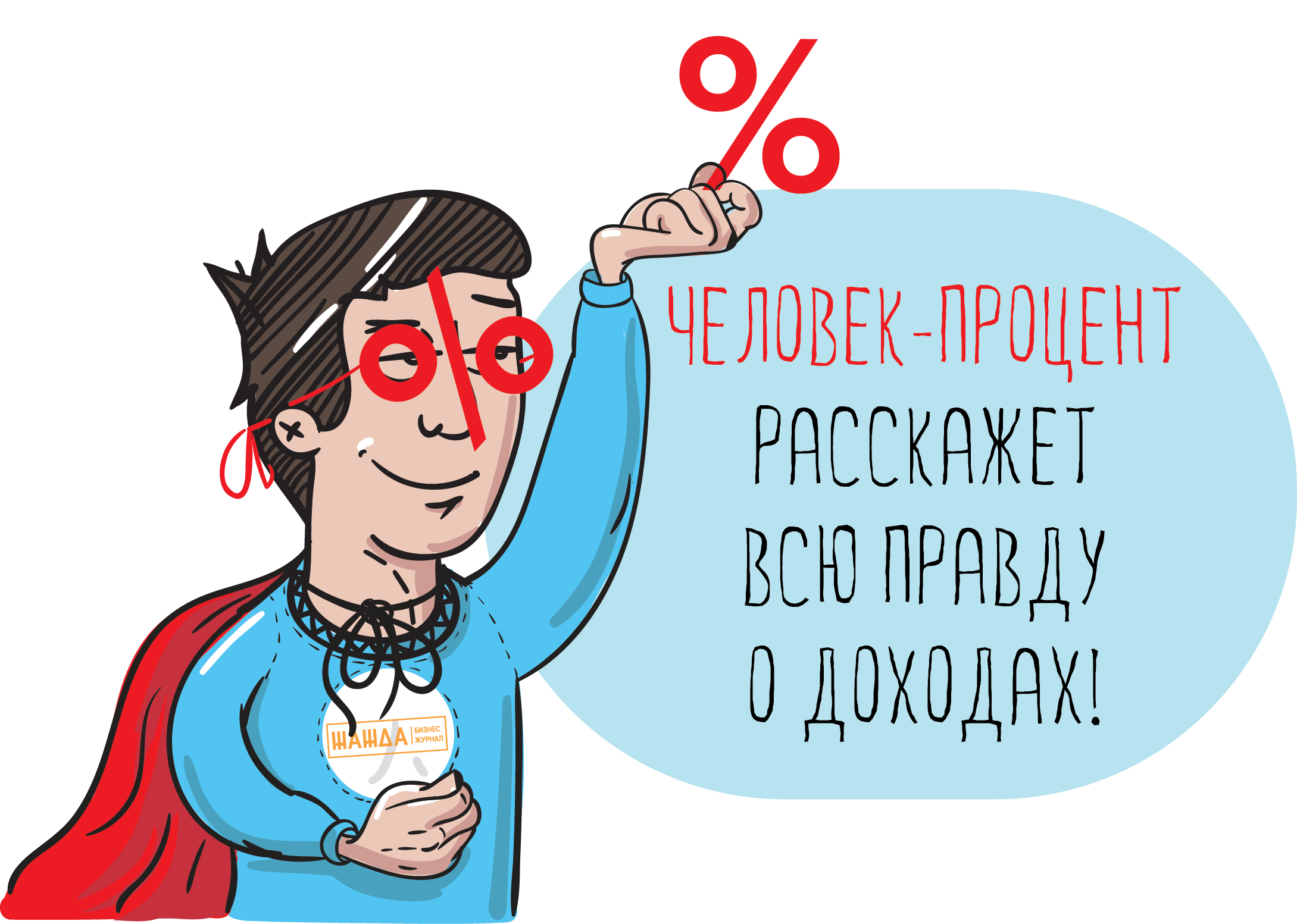 Коэффициент маржинального дохода