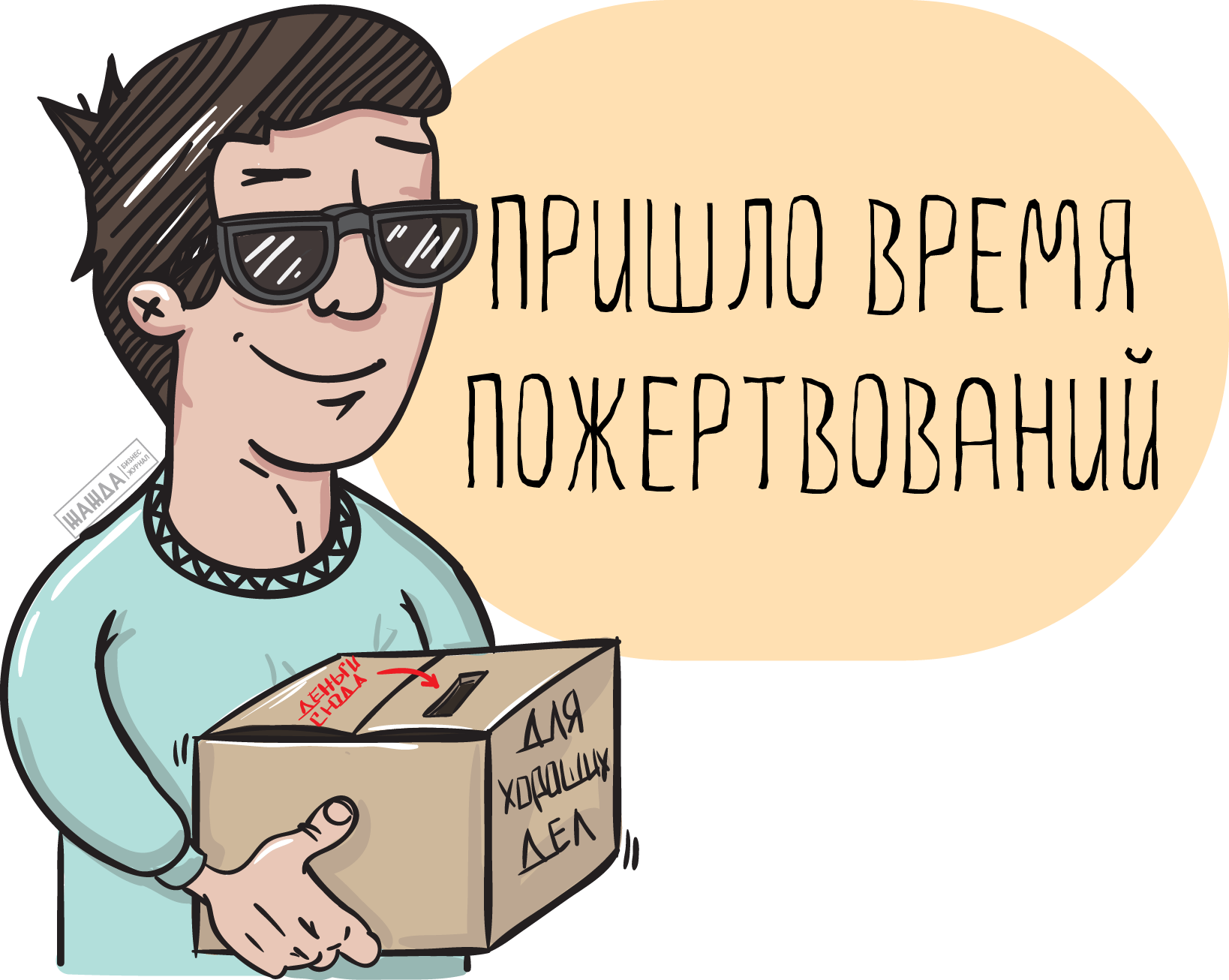 Пожертвования НКО
