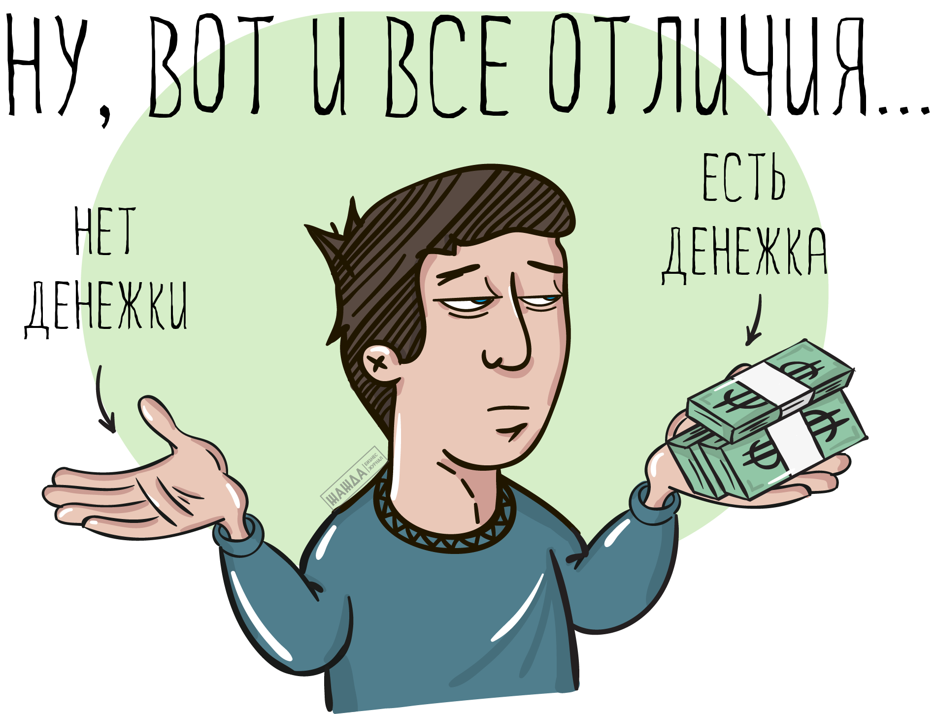 Отличие коммерческих организаций от некоммерческих
