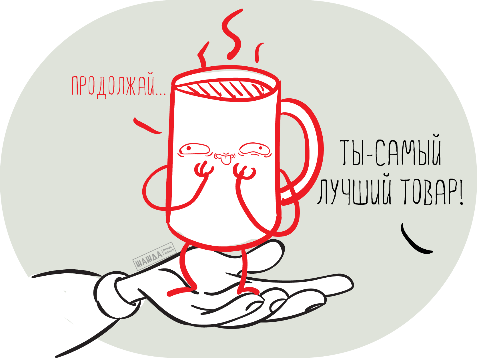 Конкурентоспособность товара