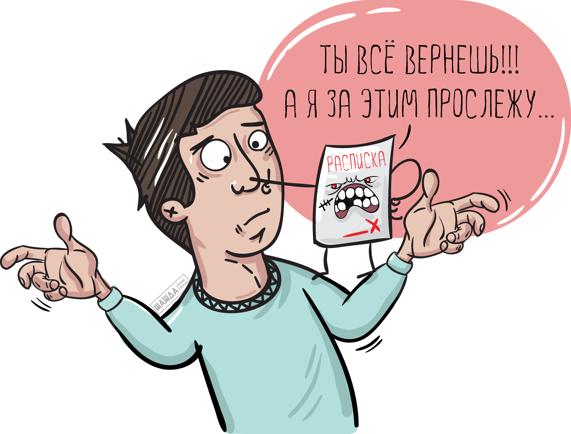 Расписка о возврате денежных средств